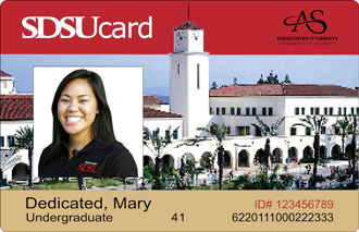 SDSUcard-placeholder left side taking 25% while the right side has 75% space available. 